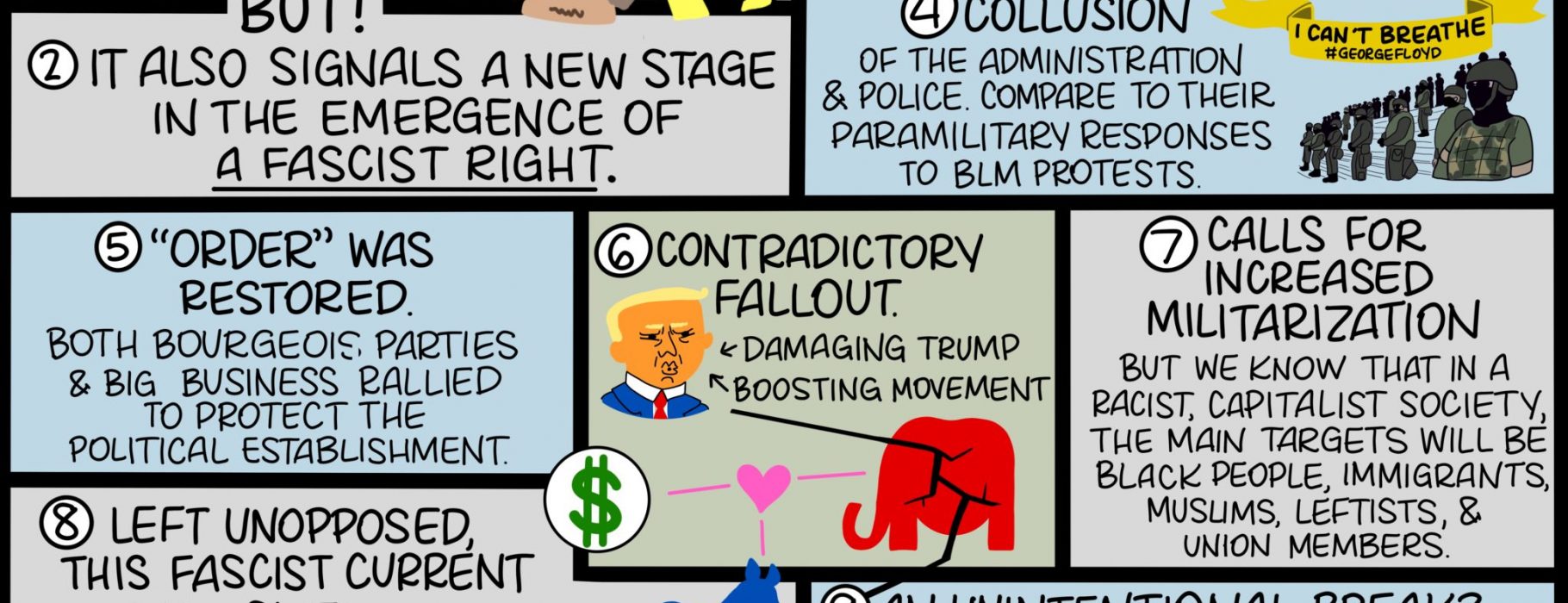 nfographic titles “Anti-Fascist Organizing Now!” with the sub-title “Spectre Editorial Board,” a black, blue, green, beige and gray color scheme, and a black-bordered grid with each rectangle containing text and doodles referencing each point from the Spectre article of the same name. Text at the top reads: “Out of deepening polarization and waves of class and social mobilization, a new socialist left can grow and take organizational form.” The first rectangle has a doodle of a green rectangle with a white field and outline of the capitol building with x’s and dashed lines representing a field sketch from a playbook. Another doodle depicts a man with fur hood with horns and red, white, and blue painted face yelling and posing for a selfie with a cop in a black mask, neon vest, and hat with police insignia. Text reads “1) A social media spectacle. Their rebellion utterly lacked a coherent plan BUT 2) It also signals a new stage in the emergence of a fascist right.” The next rectangle reads “3) Business as usual. Soon after, Congress reconvened and stock markets rallied.” with a doodle of a bar graph and arrow with an inverse bell curve. Next reads “4) Collusion of the administration and police. Compare to their paramilitary responses to BLM protests.” with a doodle of guards in military gear on steps and a yellow banner with the text “I can’t breathe! #GeorgeFloyd.” Next reads “5. ‘Order’ was restored. Both bourgeois parties and big business rallied to protect the political establishment.” There is a doodle of a heart with lines connects to a circled $ symbol, a red elephant with a crack, and a blue donkey. Next reads “6) Contradictory fallout” with a doodle of Trump and arrows connecting to “Damaging Trump” and “Bosting movement.” Next reads “7) Calls for increased militarization. But we know that in a racist, capitalist society, the main targets will be Black people, immigrants, Muslims, leftists, and union members.” Next reads “8) Left unopposed, the fascist current will swell” with a doodle of a wave. Next reads “9) An unintentional break? With 40% of the electorate, Trump has the basis to remain a huge force and a split in the GOP is distinctly possible.” Next reads “10) Biden’s rightward embrace” with a doodle of Biden saying “Unite and Rebuild!.” Next reads “11) Liberal law and order. Liberals will rally behind bipartisan capitalist unity and state repression.” with a doodle of a gavel. Next reads “12) The socialist left requires a radically different course” and “No support to bourgeois establishment, Biden admin, or its repression at home and imperialism abroad; build anti-fascist united fronts; build activist socialist alternative” with a doodle of the black and red anti-fa flags symbol. Lastly, “13” reads “Struggle from below” with a doodle of plants growing from roots.